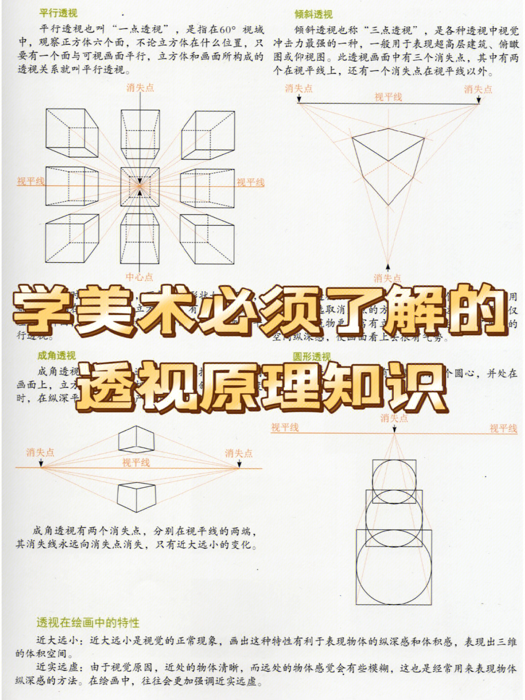 学美术必须了解的透视原理知识