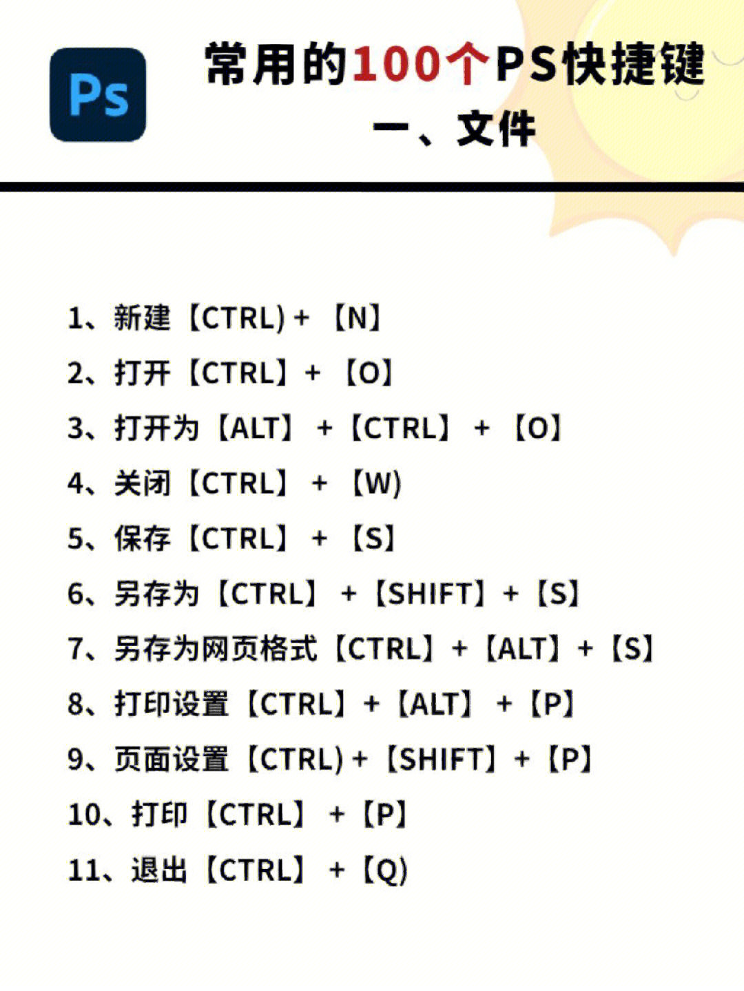 ps置入图片快捷键图片