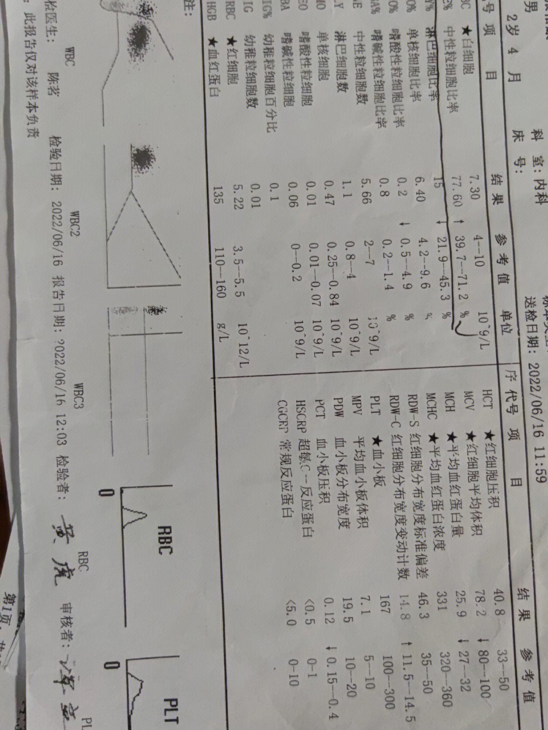 喜炎平片剂图片