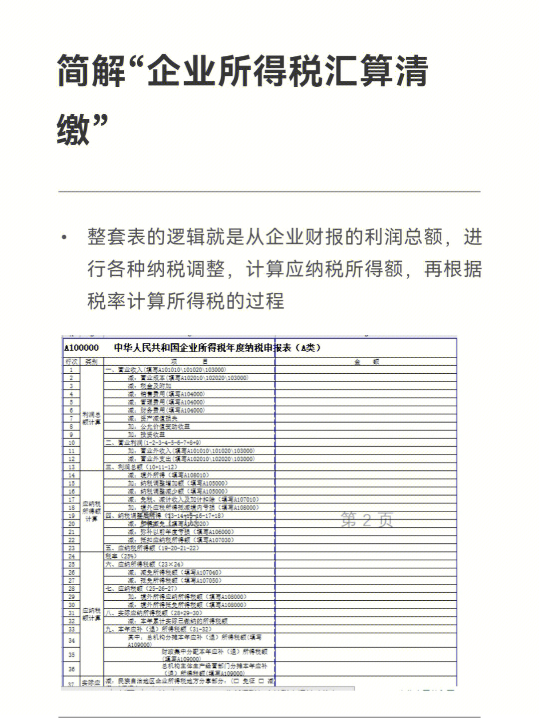 简说企业所得税汇算清缴