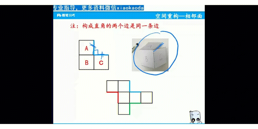 行测立体展开图