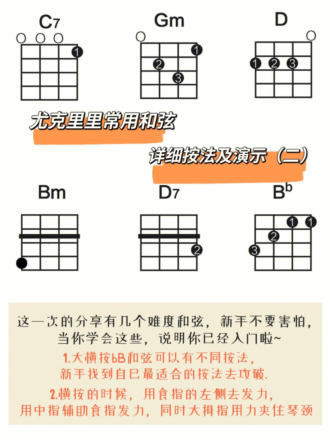 ukulele和弦表图片