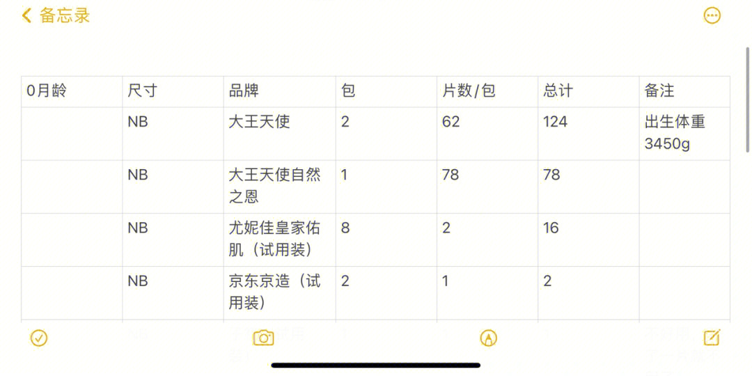 m自评报告电子版图片