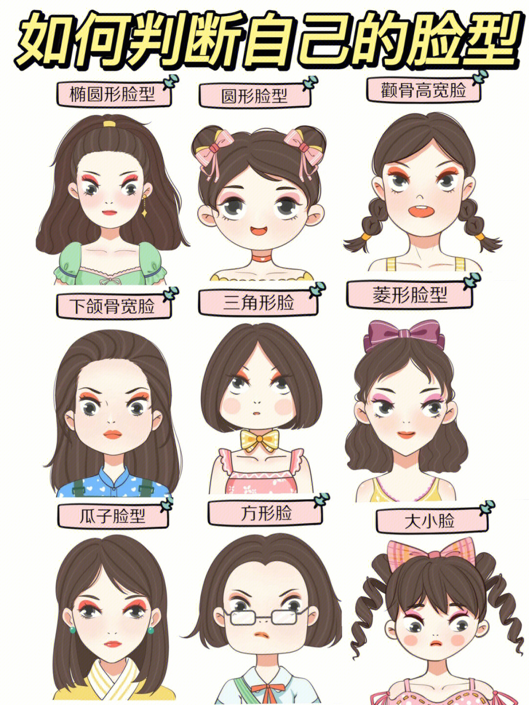 中国人的脸型分类图图片