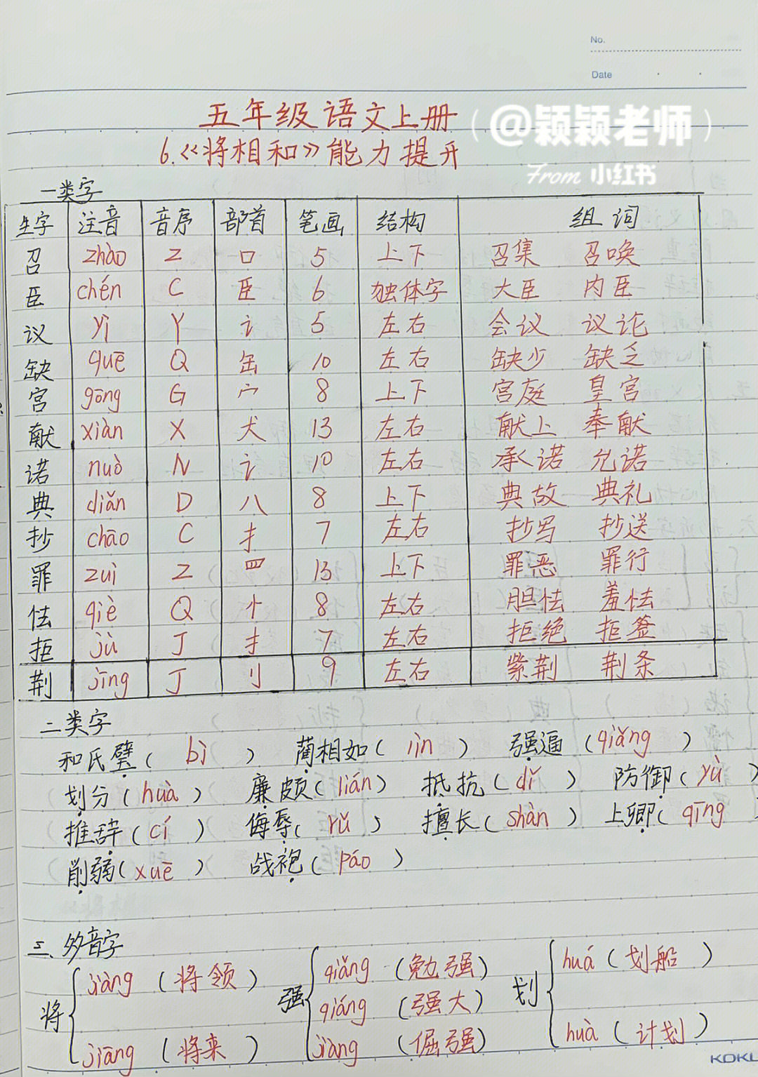 相的多音字组词图片