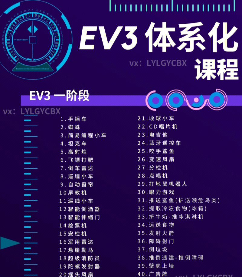 乐高ev3系统教学内容122次,每节课包括了教案,ppt,搭建,程序