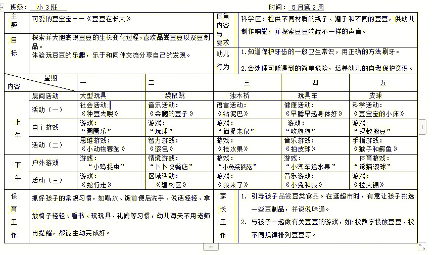 幼儿园五月份工作计划图片