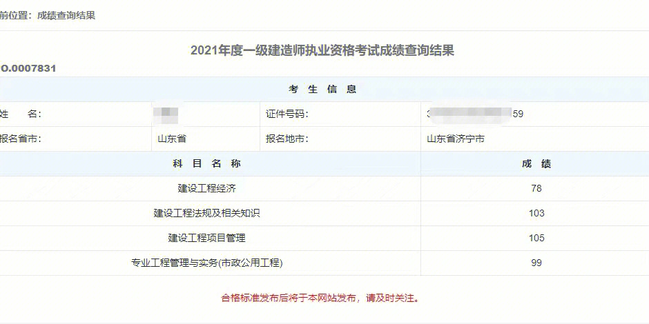 2021一建成绩恭喜走一波儿[庆祝][庆祝][庆祝]登录中国人事考试网http