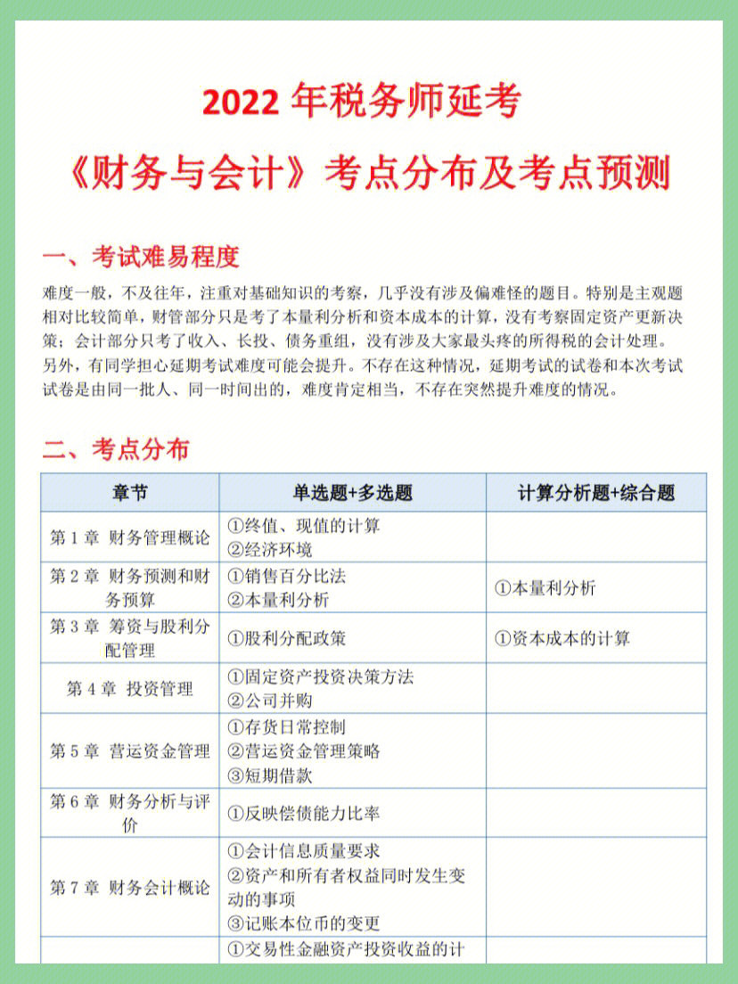 北京大兴春雪会计学校可以有初级会计职称班吗_报个初级会计培训班多少钱_初级会计报班