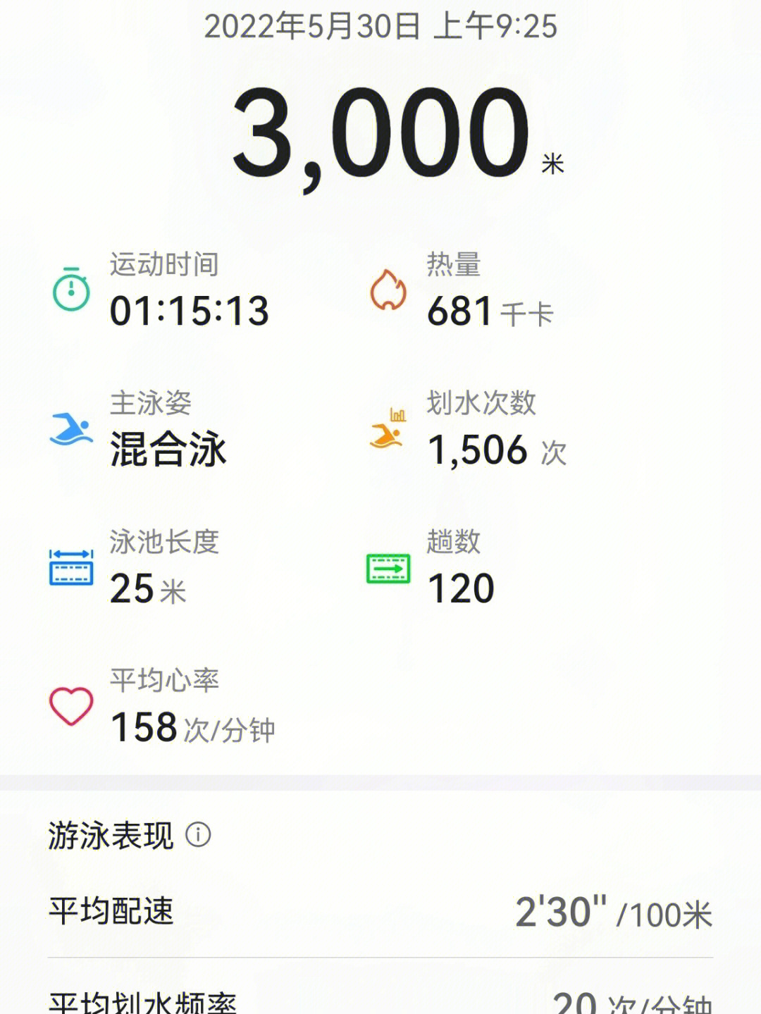 keep3000米截图图片