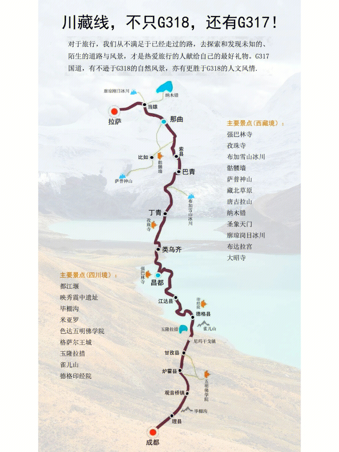 因为提起进藏旅行路线,人们通常想到的必是318川藏(南)线,滇藏线,青藏