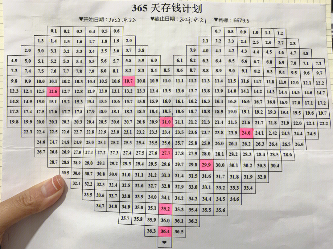 365天存钱计划