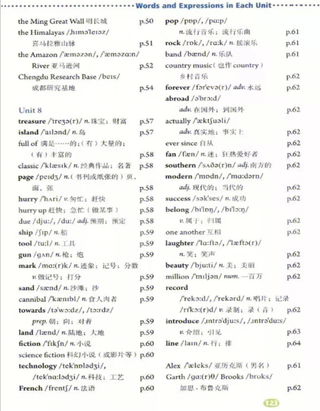 亚马逊河英语单词图片