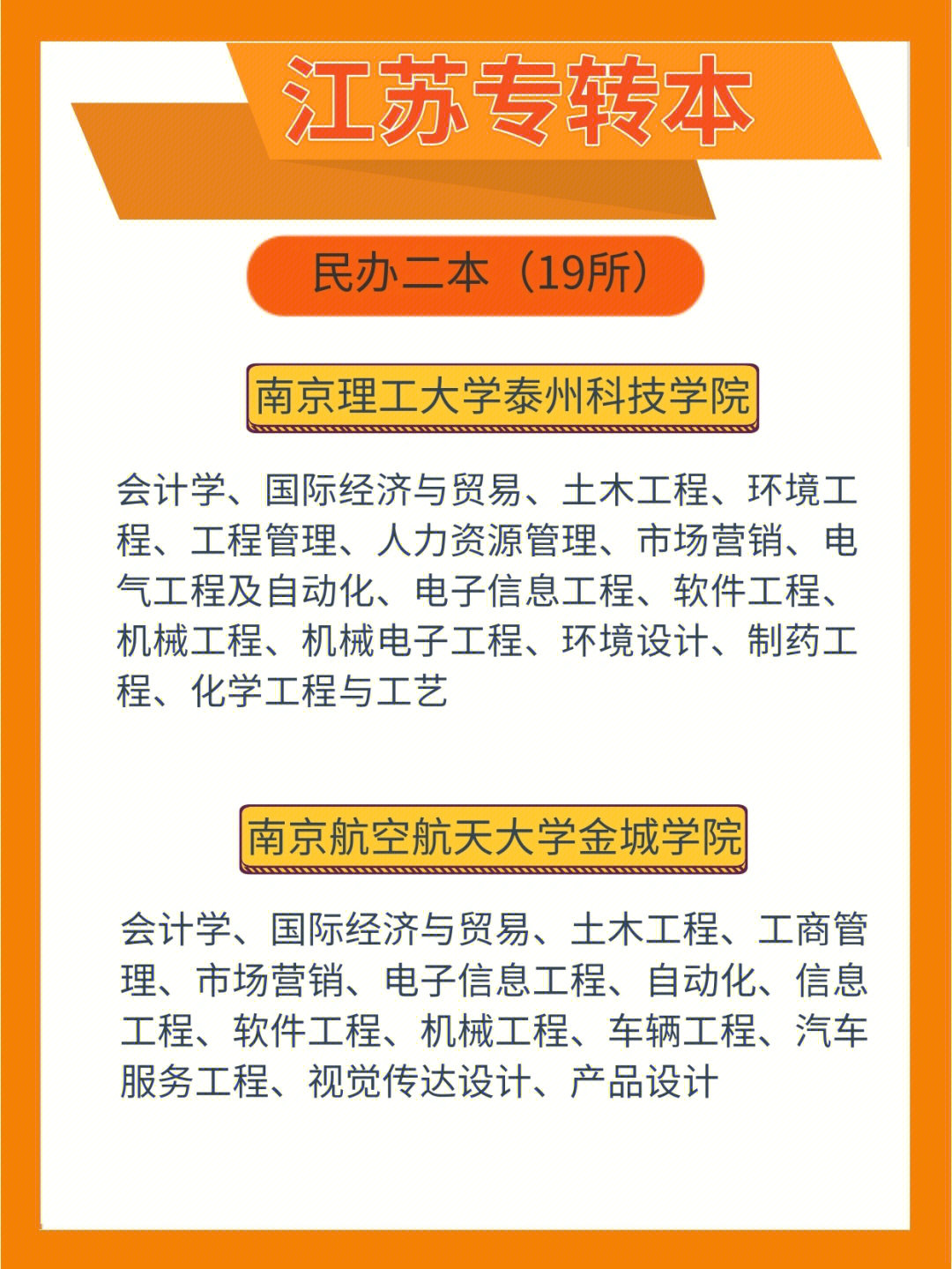 南京工业大学 专转本图片