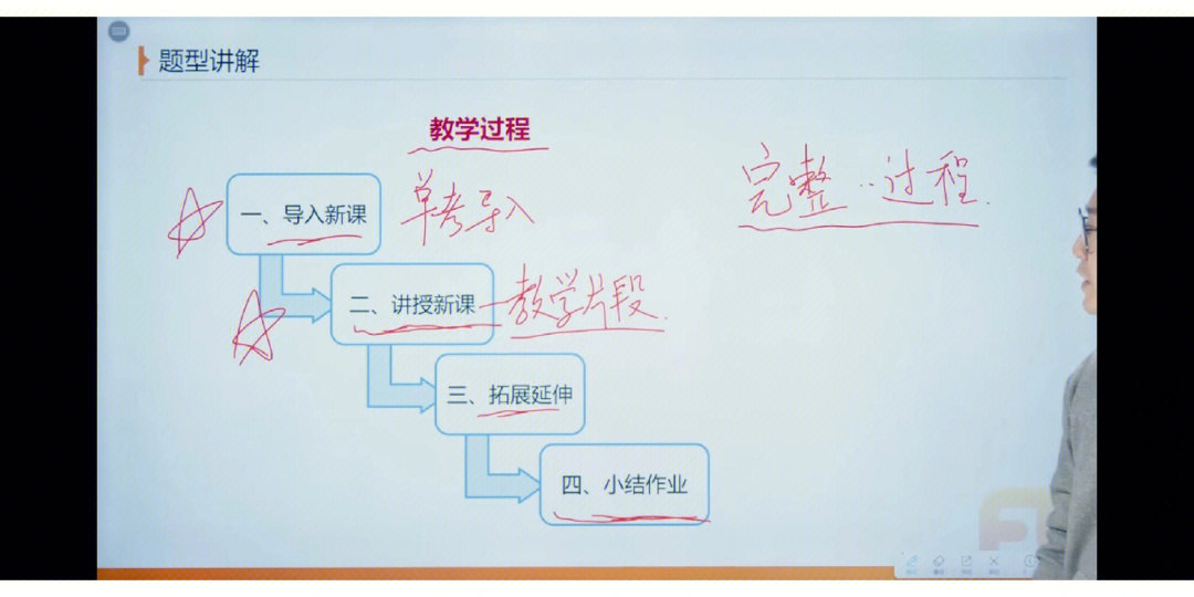 语文教资教学设计模板60