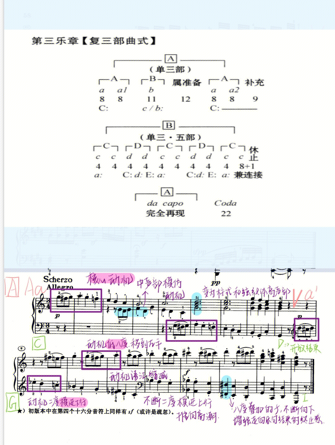 贝多芬钢琴奏鸣曲op2on3第三乐章曲式分析