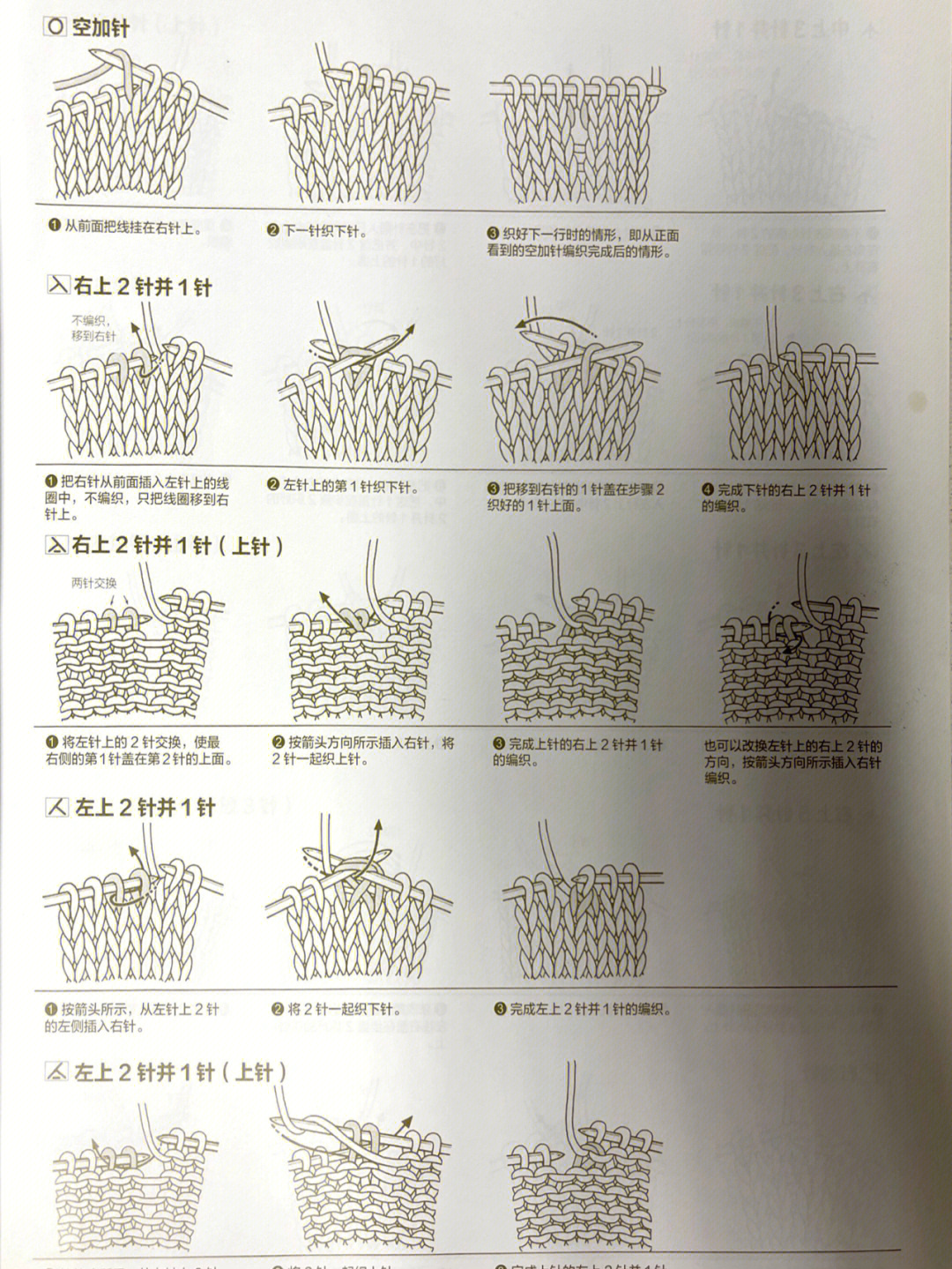 棒针编织符号及编制方法