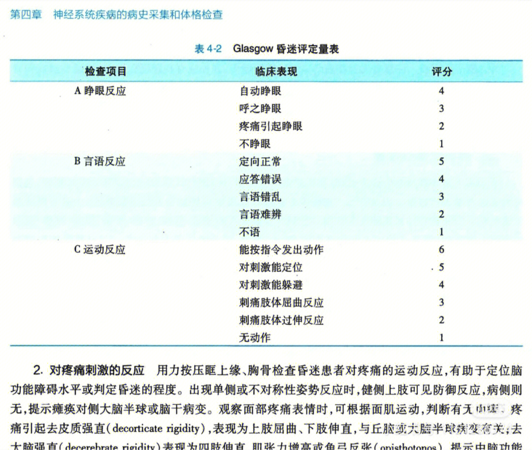 fisch评分图片