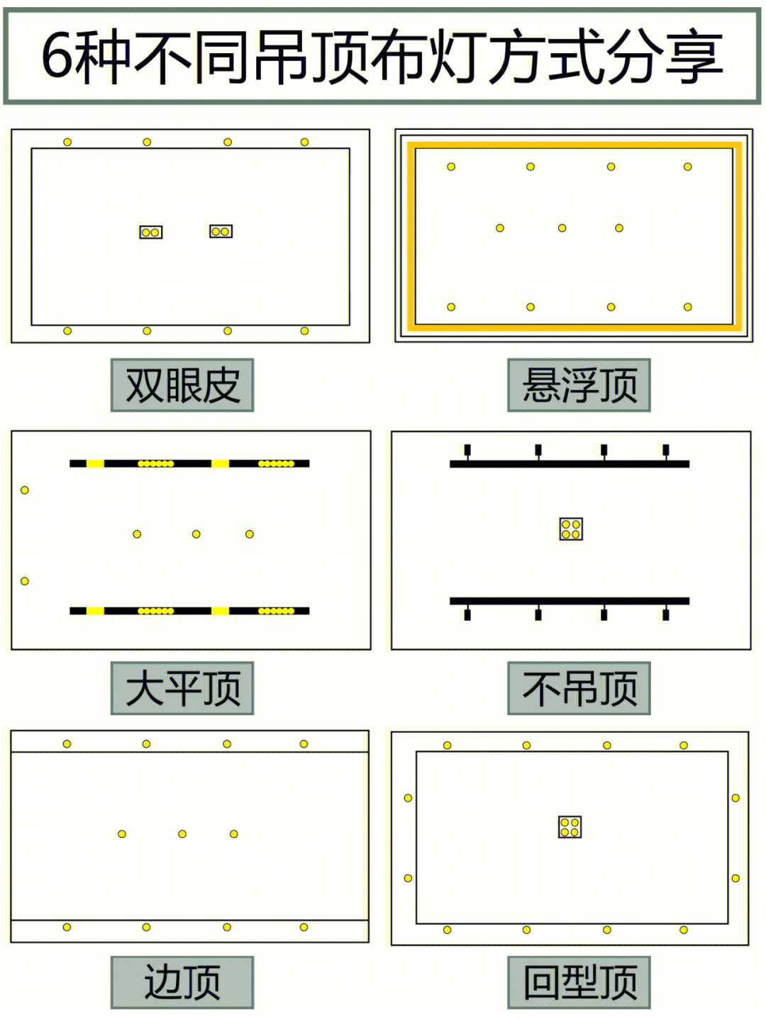 木工图纸代号表图片