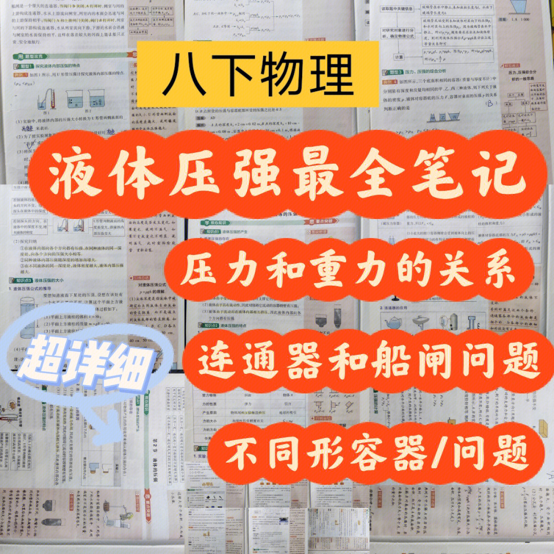 液体压强的核心知识点主要有5个知识点:液体压强的产生,液体压强的