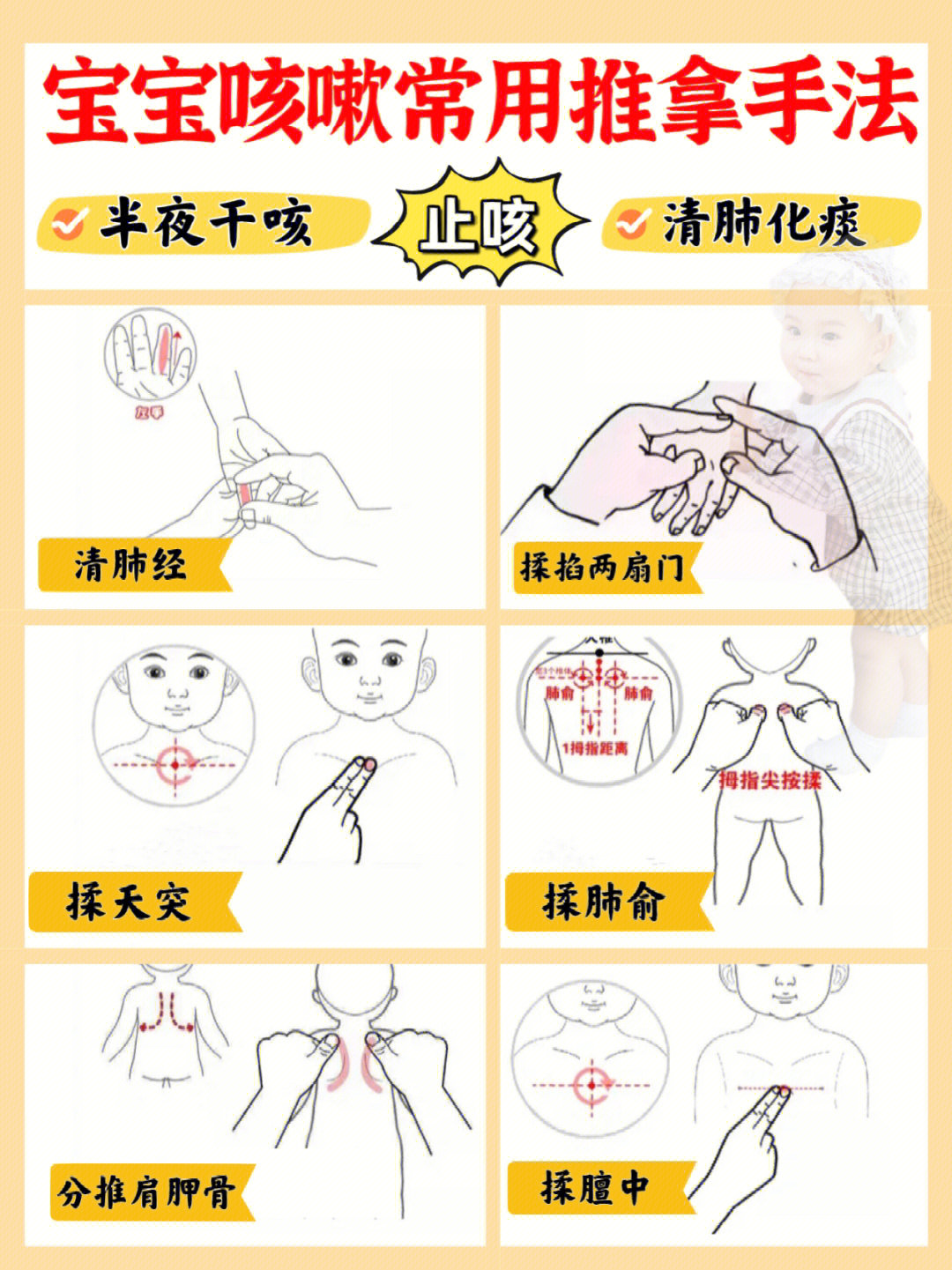 宝宝咳嗽推拿手法图解73正确区分寒咳热咳01