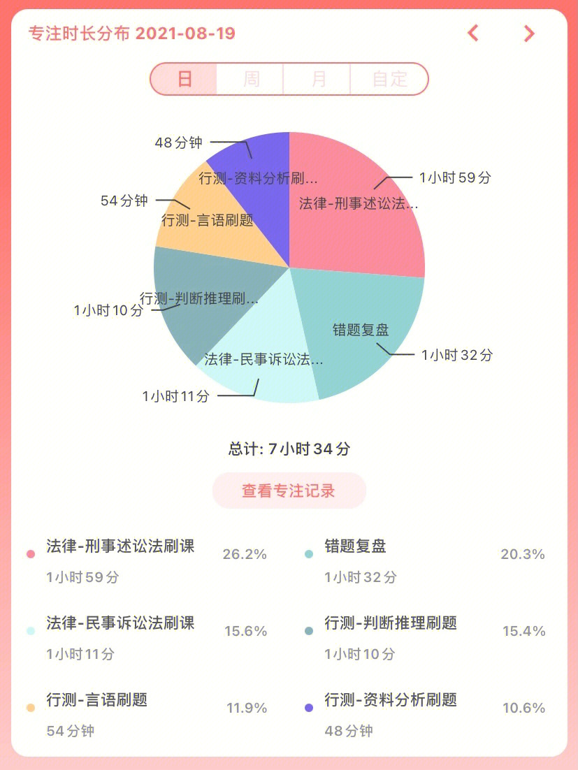 雾非雾冬梅分析图片