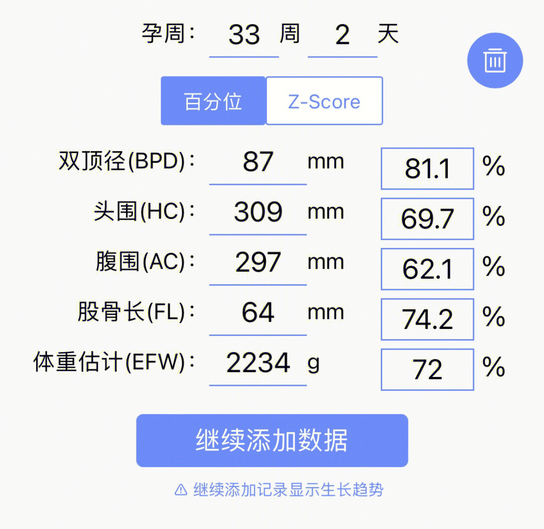 今日抽血1罐今日检查:血压,体重,宫高腹围,胎心检查,b超,凝血功能