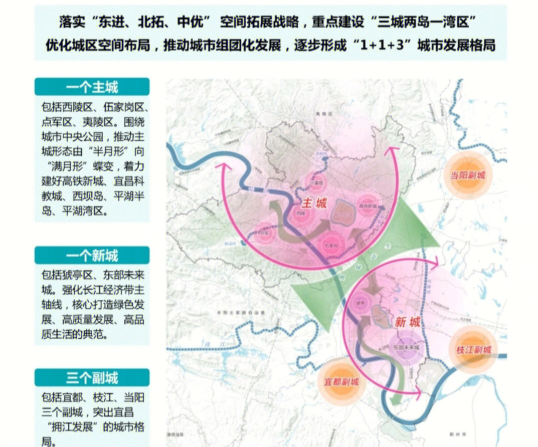 宜昌轻轨最新规划图图片