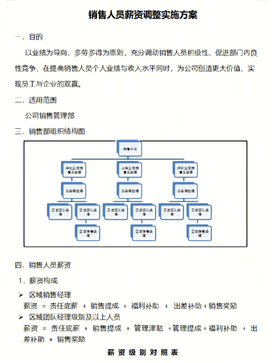 薪酬制度  