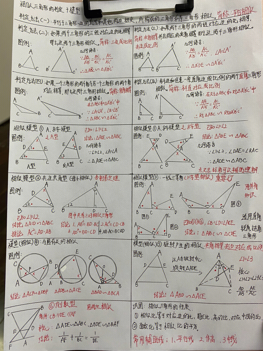 数学相似手抄报图片