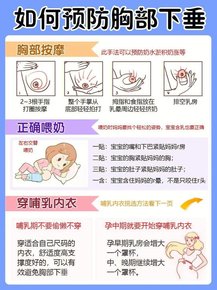 哺乳乳房下垂母乳喂养图片