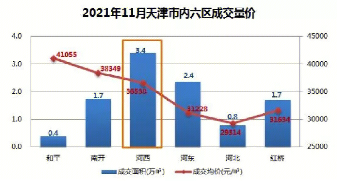 武林外传牛人榜专员_武林外传鲜花榜兑换_武林榜