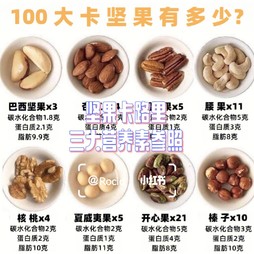 腰果营养成分表100克图片