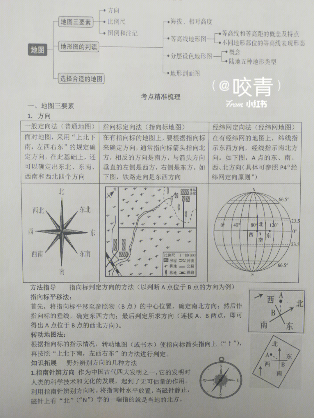 中考地理复习资料