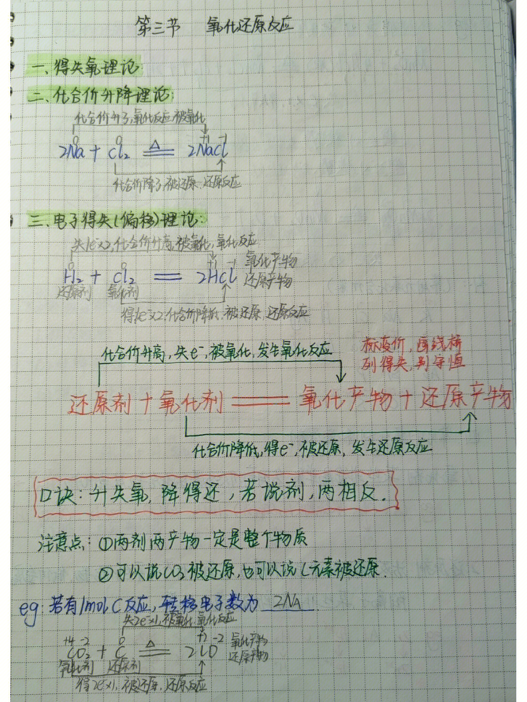 高中化学第二章第三节氧化还原反应