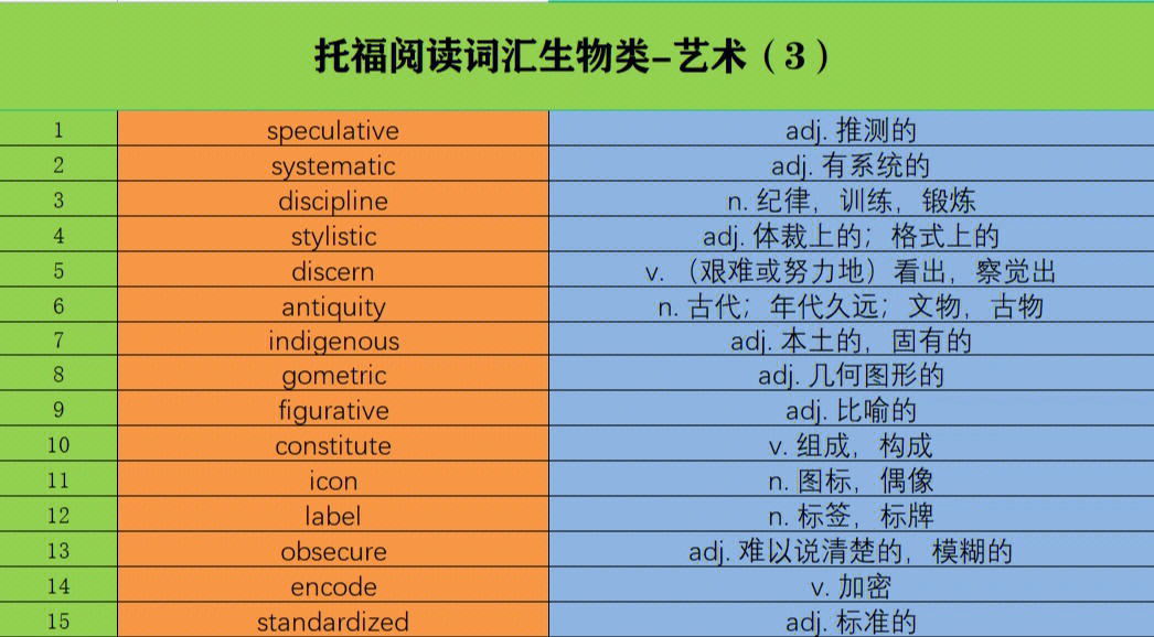 托福什么意思图片