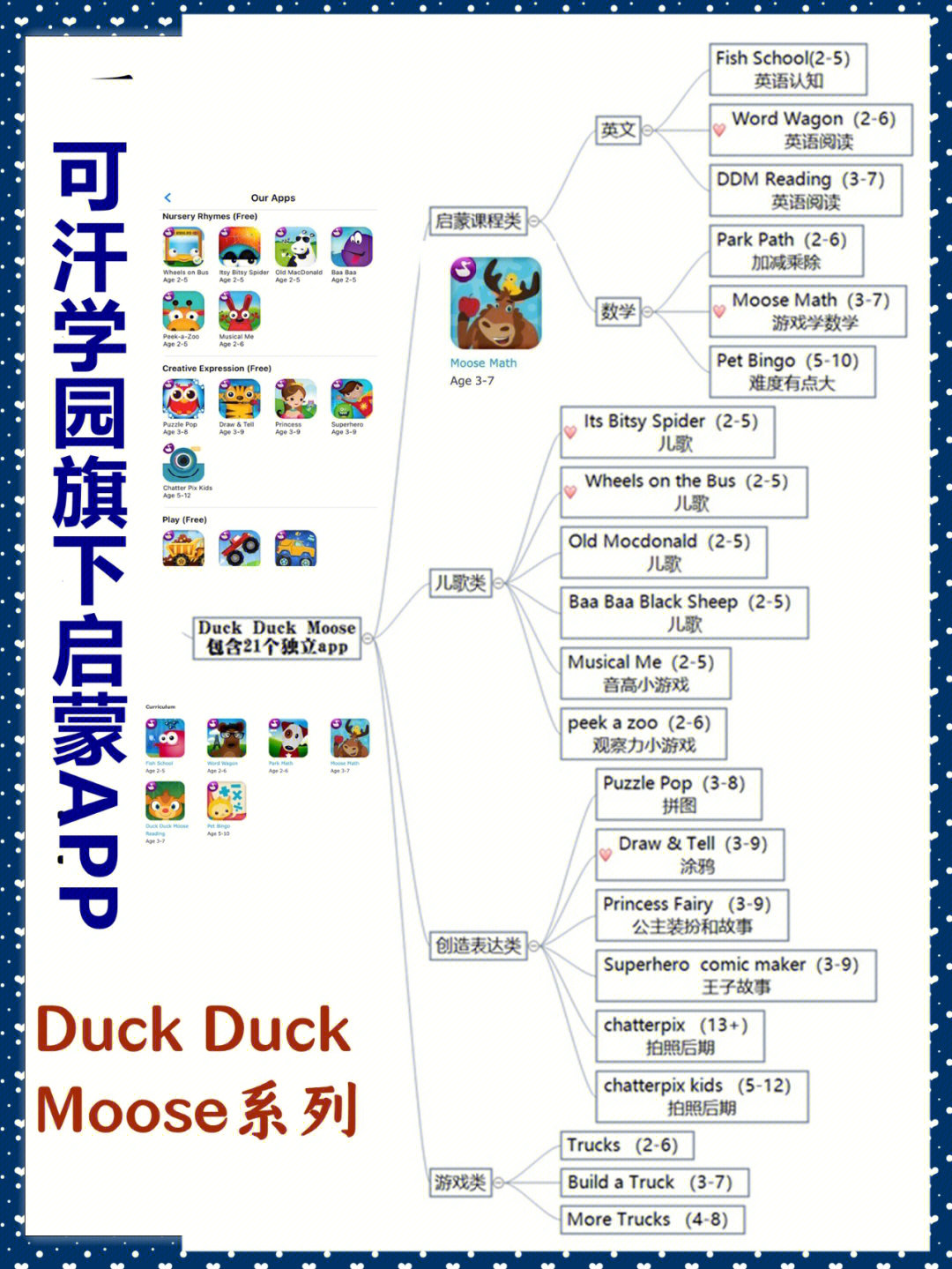 可汗学院低幼版图片