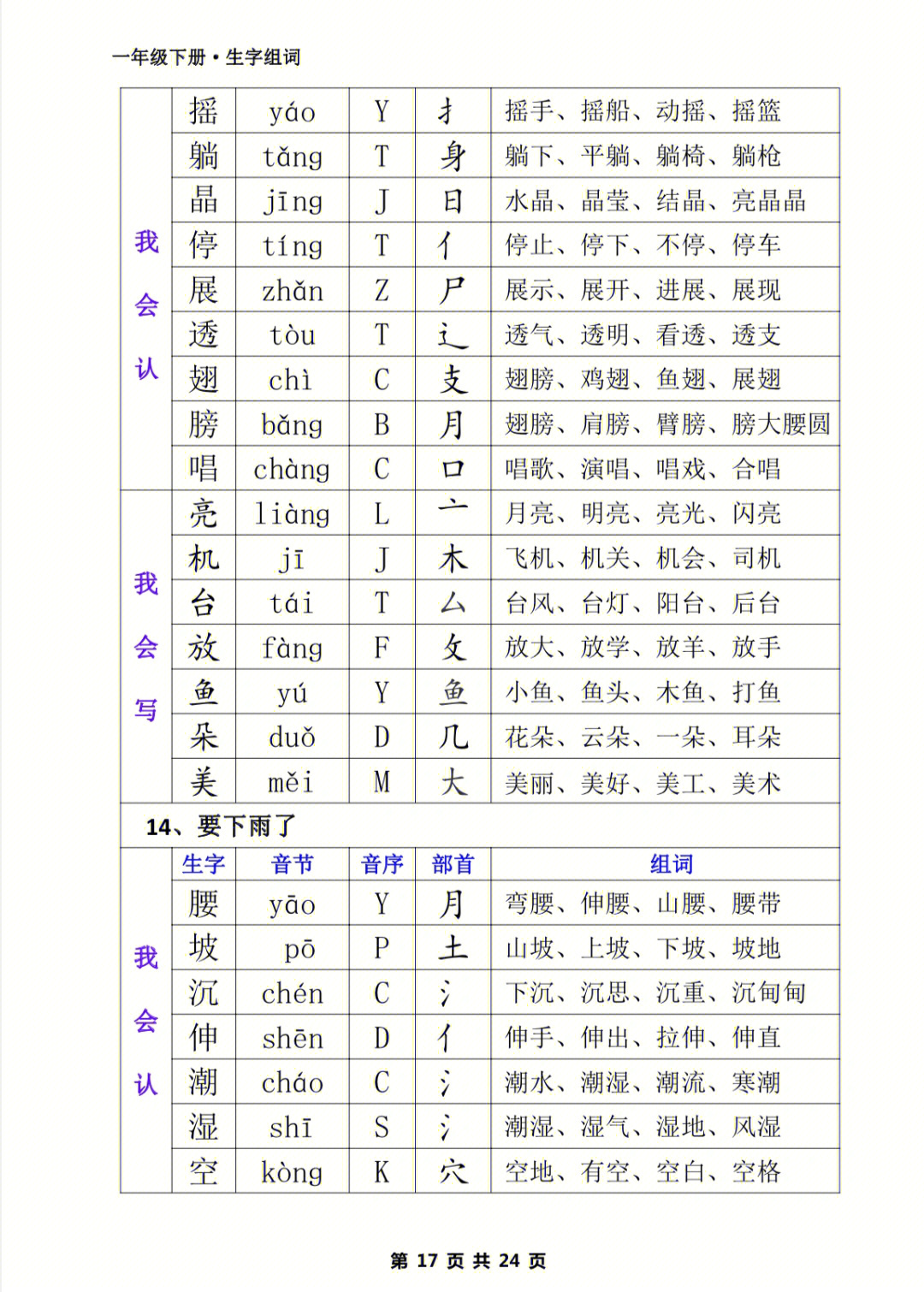 一年级下语文人教版生字组词大全3