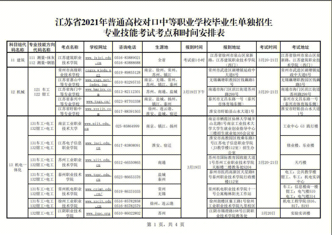 江苏省21年专业技能安排表可参考