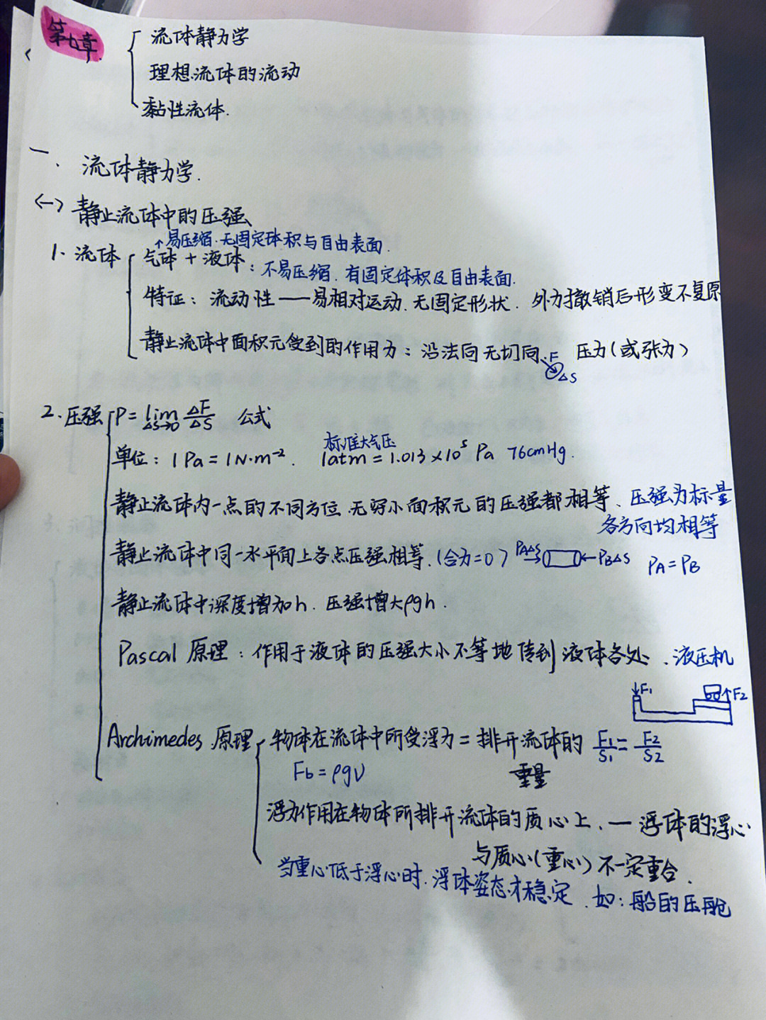 大学物理学第七章流体力学笔记