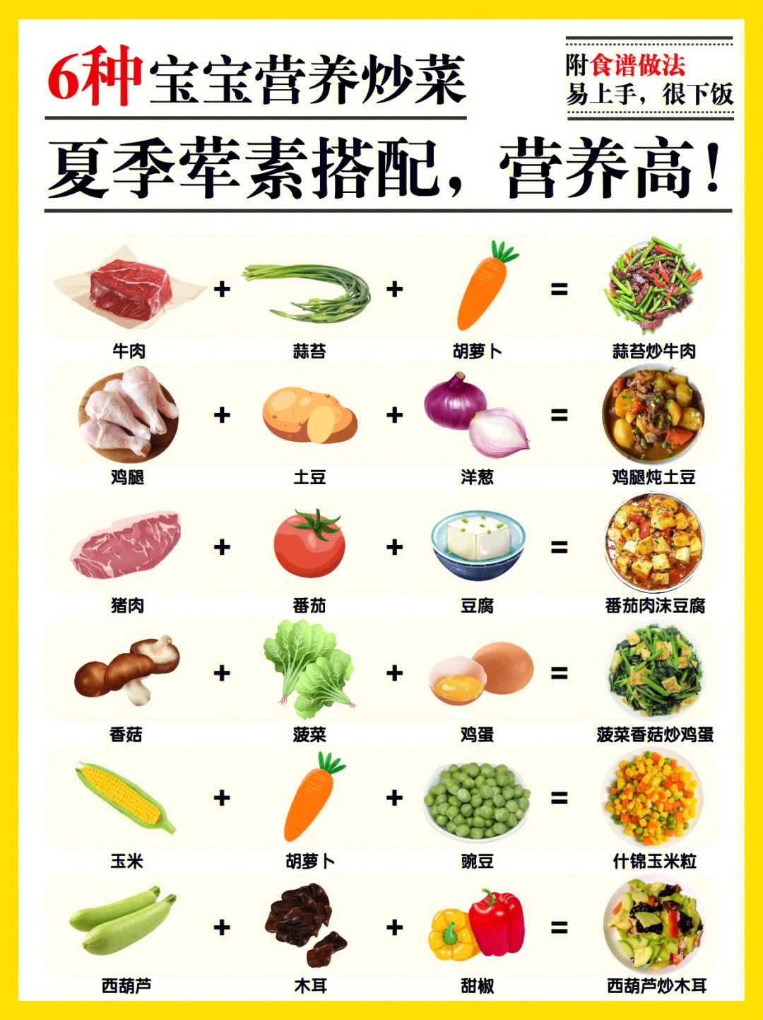 夏季宝宝营养炒菜73荤素搭配73下饭开胃