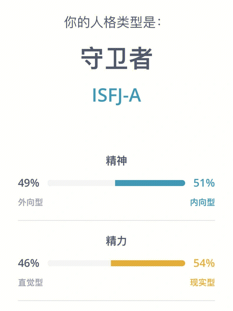 isfj人格分析图图片