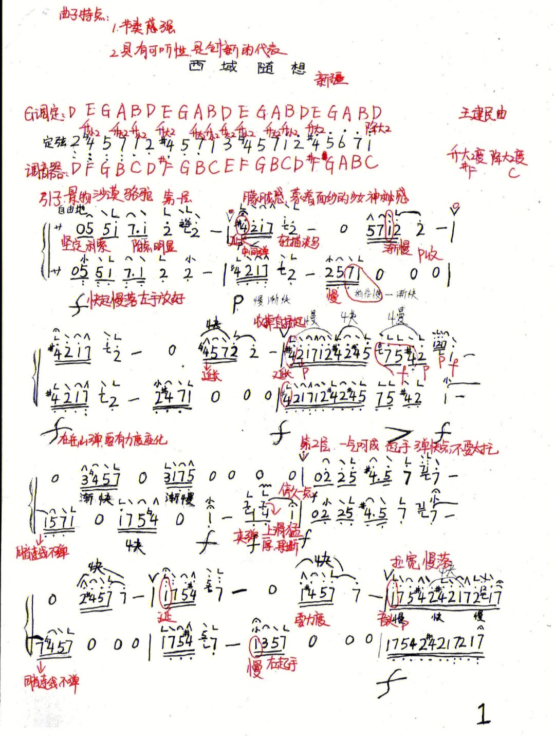 西域随想指法图片