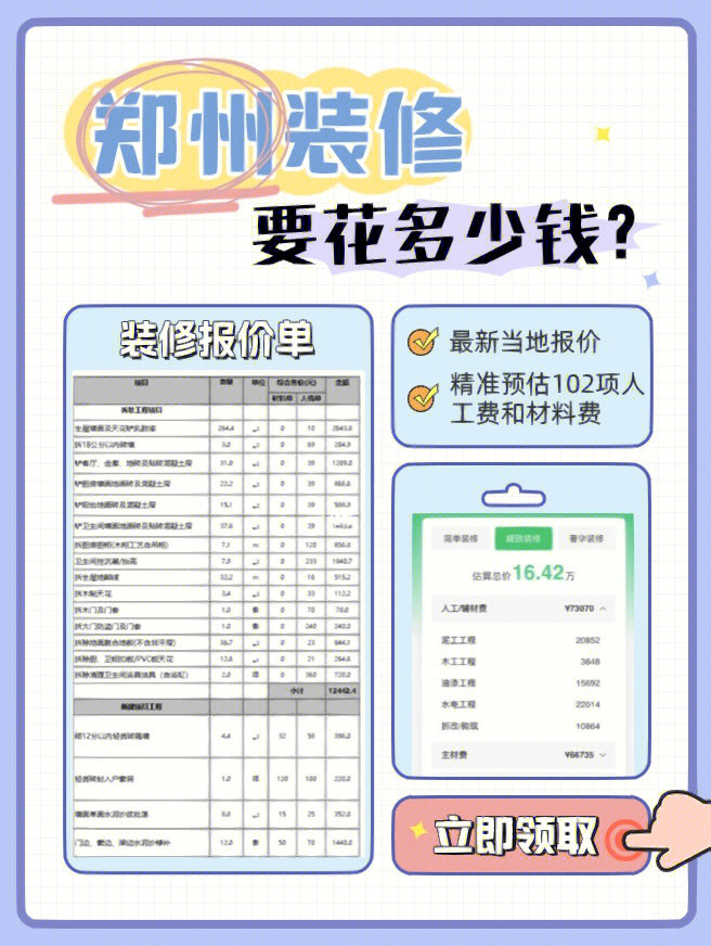 郑州建网站需要花费多少钱？  第1张