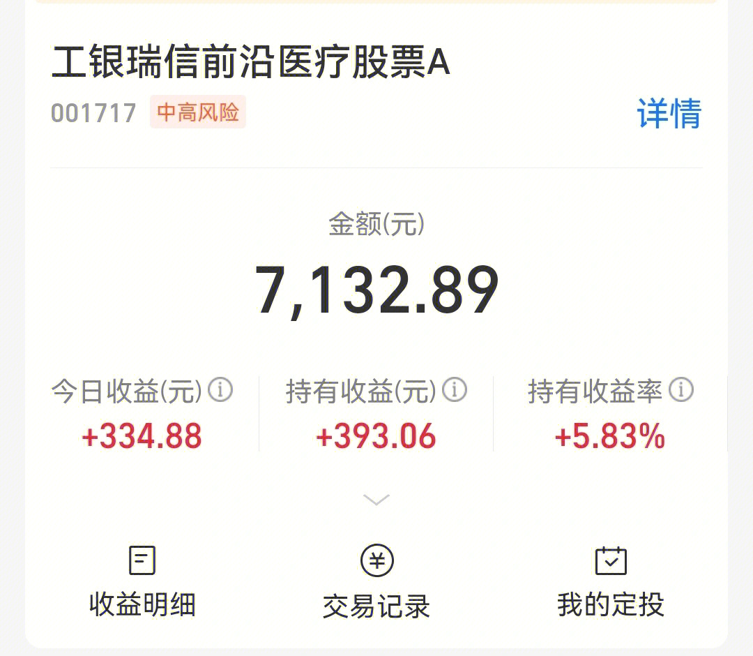 工银瑞信前沿医疗股票a一直坚持持有,太不容易了,现在终于回本了.