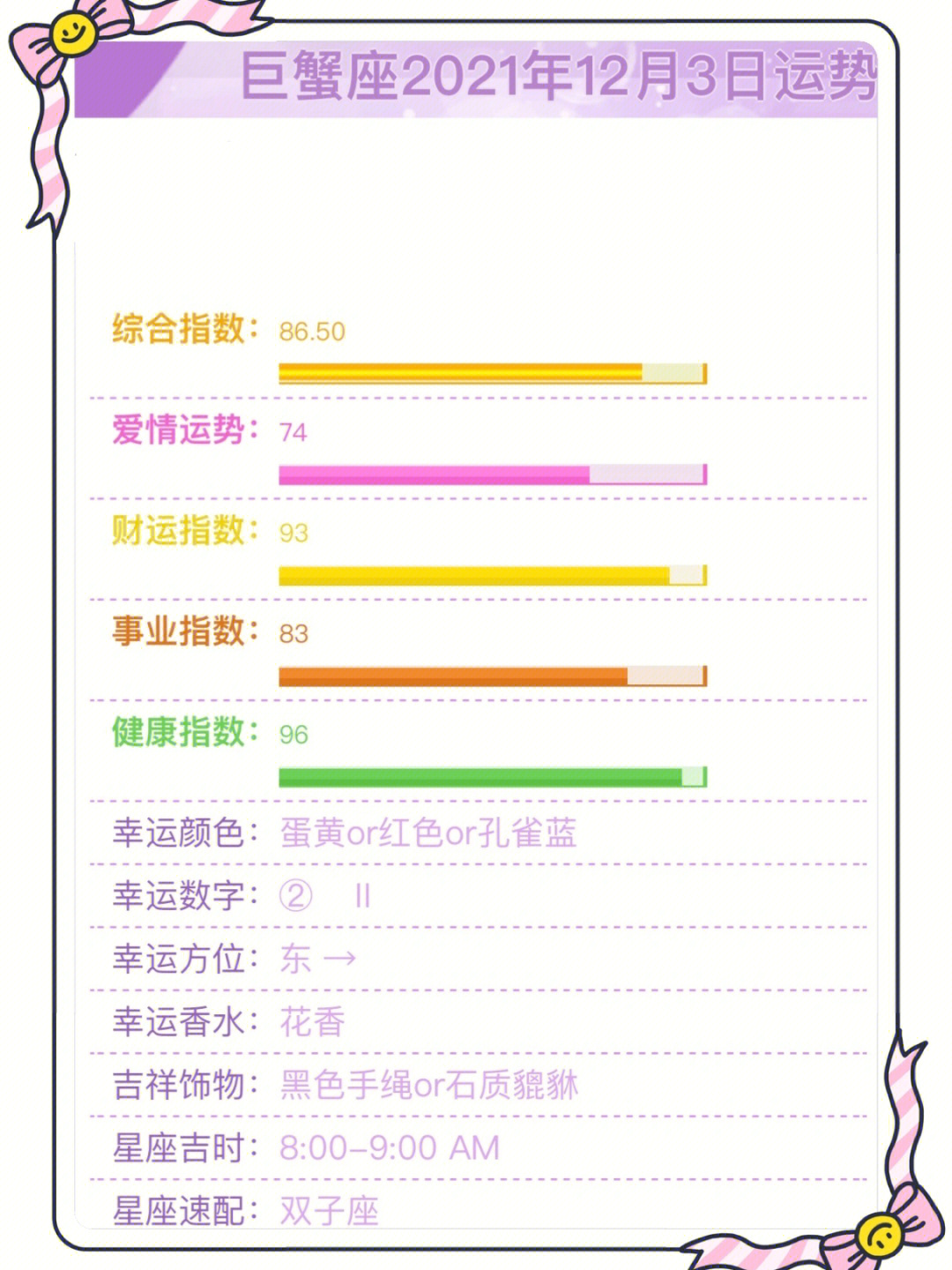 巨蟹座幸运数字图片