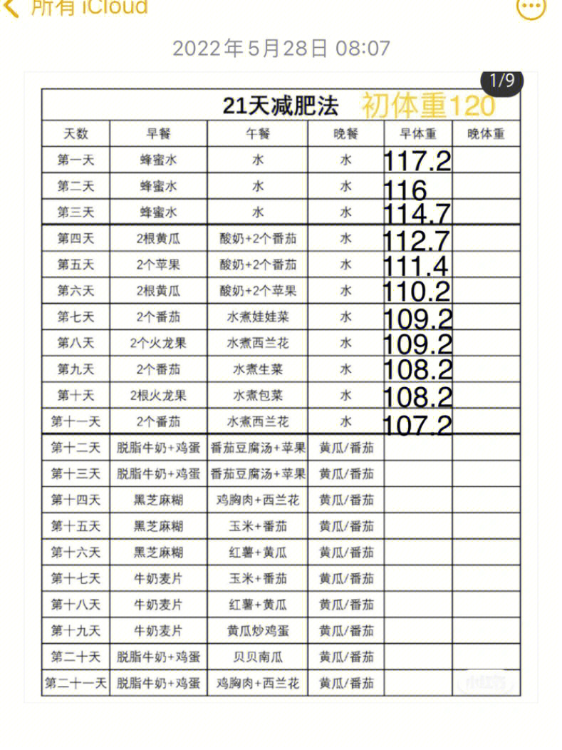 21天减肥法表图片图片