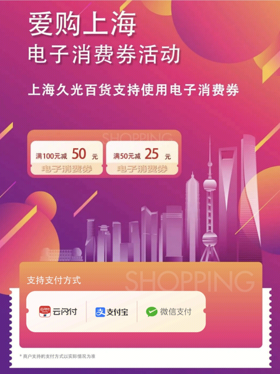 你中签了吗71丨久光百货支持使用电子消费券