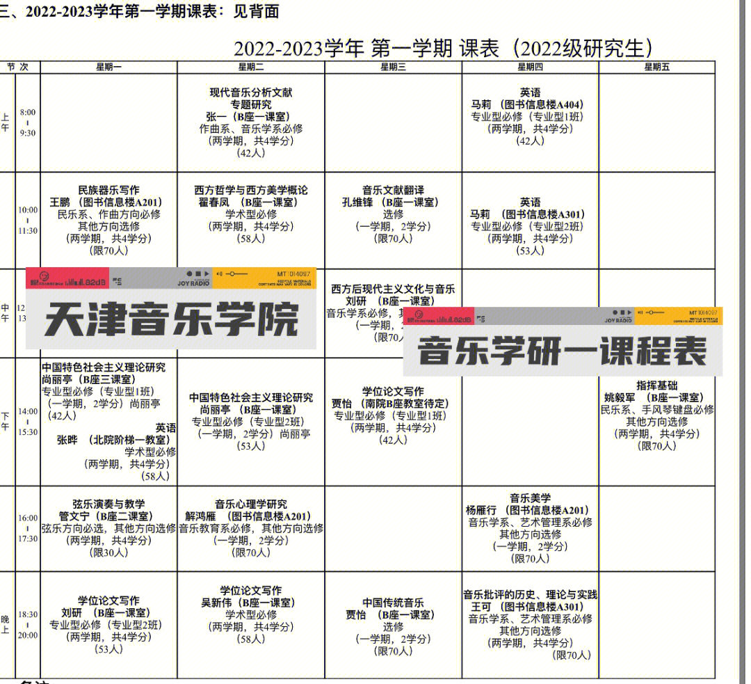 天津音乐学院分数线图片