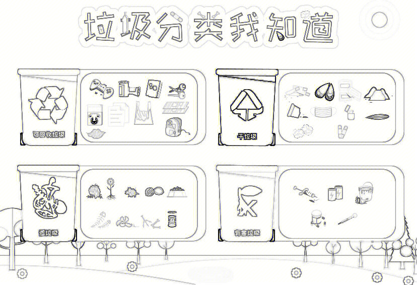 幼儿园垃圾分类需要的联系我哦